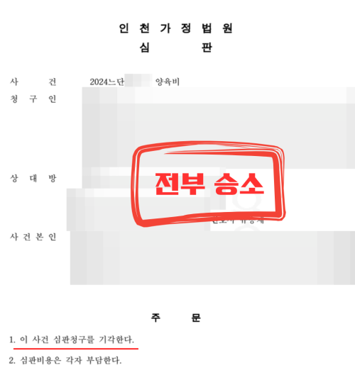 흰색과 검정색 깔끔한 사진배경 sns 블로그 카드뉴스 타이틀 포스트 썸네일 인스타그램 게시물