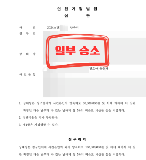 흰색과 검정색 깔끔한 사진배경 sns 블로그 카드뉴스 타이틀 포스트 썸네일 인스타그램 게시물