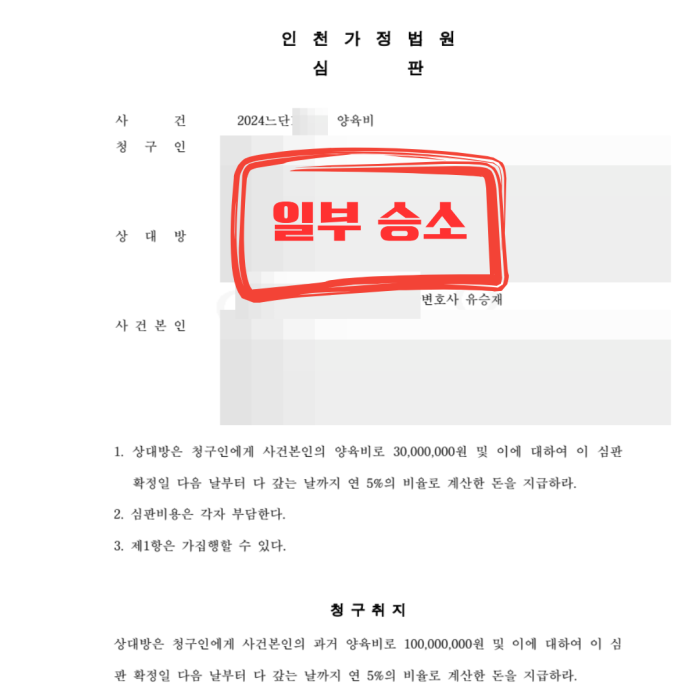 흰색과 검정색 깔끔한 사진배경 sns 블로그 카드뉴스 타이틀 포스트 썸네일 인스타그램 게시물